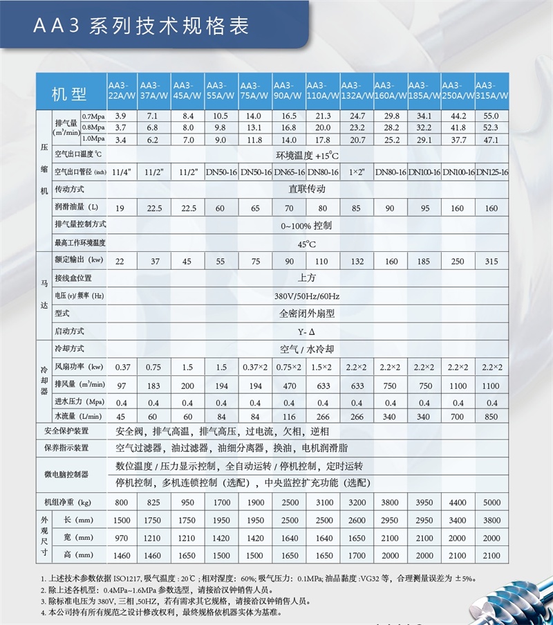 漢鐘直聯(lián)機800內(nèi)部 (1)_看圖王.jpg 漢鐘直聯(lián)機800內(nèi)部 (1)_看圖王.jpg